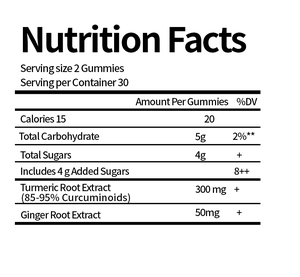 OEM/ODM curcuma Gummies con pepe nero e zenzero estratto naturale integratore multivitaminico per adulti - Product Image 2