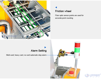 Machine de comptage automatique pour cartes en papier et en plastique