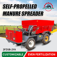 Épandeur de fumier hydraulique entièrement automatique pour serre, verger, ferme, épandeur d'engrais pour pelouse, vente chaude
