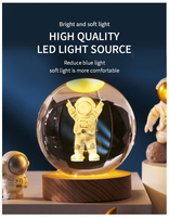 Base de luz LED nocturna 3D, soporte de pantalla táctil con Control remoto, Cable USB, Base de lámpara para lámparas de escritorio de mesa 3D, venta al por mayor