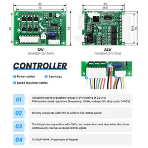 Soplador de aire sin escobillas Micro 24V DC de alto rendimiento utilizado en generador de CPAP/Gas