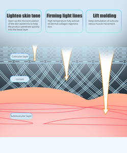 Equipo de Belleza para Lifting Facial y de Cuello <span class=keywords><strong>Shein</strong></span> Wholesale Ems, Instrumento de Masaje con Terapia de Luz LED, Dispositivo de Lifting de Cuello para Uso Doméstico - Product Image 2