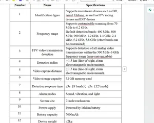 <span class=keywords><strong>Drone</strong></span> <span class=keywords><strong>de</strong></span> <span class=keywords><strong>surveillance</strong></span> portable, détecteur à commande à distance, système d'interception vidéo FPV, portée <span class=keywords><strong>de</strong></span> détection <span class=keywords><strong>de</strong></span> 3 km, résistant à l'eau - Product Image 4