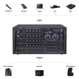 AV-2240BT 150W <strong>2</strong> Channel Karaoke <strong>Amplifier</strong> with USB SD Bluetooth LED Display Multi Mic <strong>Input</strong> for KTV School Home - Product Image 2