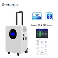 Generator Tenaga Surya 5000 Watt Paket Baterai LiFePO4 3000W 1500W Stasiun Daya Portabel 220V 110V Stopkontak AC Sistem UPS Peralatan Rumah Tangga