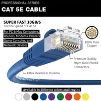 Kabel Patch Jaringan Ethernet RJ45 Cat6/Cat7/Cat8 Panjang 5M/10M Selubung PVC Konduktor Tembaga Murni Untuk Penggunaan Komputer Industri