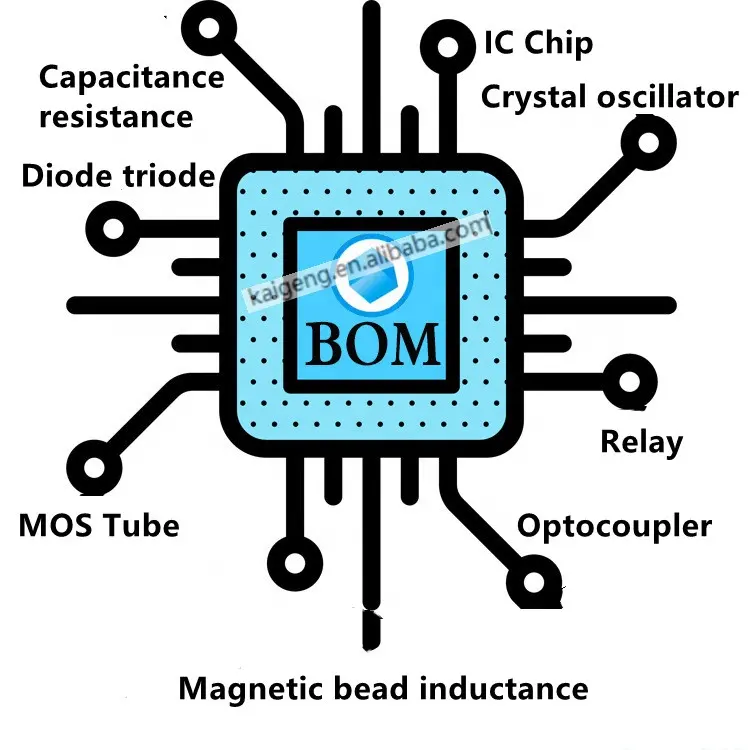 Список BOM для электронных компонентов, микросхем, конденсаторов, резисторов, разъемов, транзисторов, светодиодов, кристаллов, диодов, BOM для PCBA