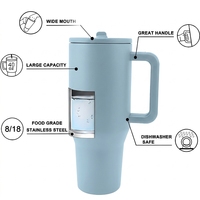 Gobelet isotherme à double paroi 40oz avec paille rabattable et poignée, en acier inoxydable anti-fuite pour bureau, voiture, vente en gros, logo personnalisé