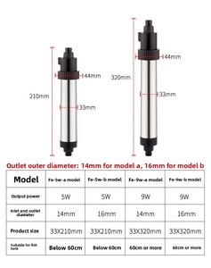Lampu Sterilisasi UV untuk Akuarium dan Tangki <span class=keywords><strong>Filter</strong></span> Eksternal Daya 5W/9W Pemurnian Air Menghilangkan Alga Hijau & Mendisinfeksi - Product Image 4