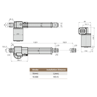 Actionneur linéaire médical PrimoPal 12V 24V 4-14 mm/s 20 mm 5000N Capteur de position haute précision Étanche Actionneur linéaire silencieux