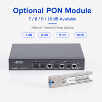 HiOSO HA7302CS 2PON EPON OLT Ready Stocks WEB SMP CLI Cloud 3 Years Warranty 256 Full Load OEM ODM Support