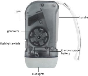 Hand Crank <b>Rechargeable</b> 3W <b>LED</b> ABS Small Torch <b>Light</b> for Kids Camping Outdoor Survival Emergency Use with 50m Beam IP54 - Product Image 5