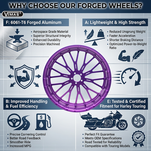 <span class=keywords><strong>Roues</strong></span> de moto haute performance VIMAS en aluminium 6061 T6, violettes, 19/21/23/26/30/32*3.5 pouces, jante avant pour Road King Touring Car - Product Image 5