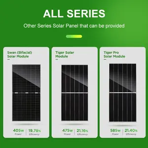 Jinko 425w 430w 435w 440w 445W JKM Solar Modules Price Tiger Neo N-type All Black Solar Panel For Home Use