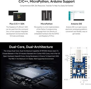Carte de développement miniatures AISmartlink Waveshare RP2350-Zero-CM, double cœur et architecture |   12 * État programmable des E/S (PIO) - Product Image 3