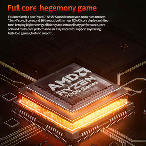 Nuevo Mini PC de Alto Rendimiento AMD Ryzen 7 8845HS 32GB DDR5 5600Mhz USB4.0 Doble LAN Windows 11 Pro Gamer RX 6600LE - Product Image 5