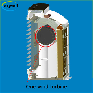 Suministro de China fabricante <span class=keywords><strong>split</strong></span> <span class=keywords><strong>mini</strong></span> aire acondicionado portátil de aire evaporativo ventilador con anión - Product Image 5