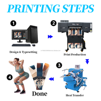 Printer Sublimasi Pita Kapasitas Tinggi 60cm Printer Pita 24 Inci dengan Pemotong Digunakan untuk Pita DIY
