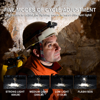 Lampe Frontale LED Rechargeable 600 Lumens à Angle Droit 90 Degrés avec Fonction Magnétique Multiple