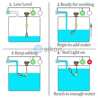 Indicateur de niveau d'eau IP68, contrôleur de niveau automatique pour réservoir d'eau, interrupteur de niveau, flotteur électrique, interrupteur à flotteur