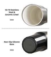 Bouteilles d'eau modernes et simples de 700 ml en gros du fabricant – Nouveaux designs tendance – Gobelets isothermes personnalisés en acier inoxydable 316 avec poignée