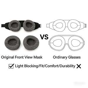 Antifaz 3D Transpirable y Lavable, Sin Presión Ocular, Bloquea la Luz, <span class=keywords><strong>para</strong></span> <span class=keywords><strong>Dormir</strong></span>, <span class=keywords><strong>para</strong></span> Insomnio y <span class=keywords><strong>Ojos</strong></span> Sensibles - Product Image 2