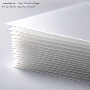 Échantillons Gratuits en Gros – Film Plastique PET Mat Transparent Écologique et Durable en Rouleau, Surface Givrée 0,2mm-1,0mm, Pliable et Découpable - Product Image 5