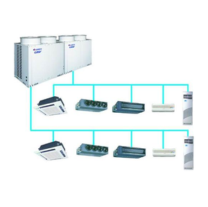 Điều Hòa Không Khí <span class=keywords><strong>Mini</strong></span> Gree LOMO Ductless, Biến Tần Điều Hòa Không Khí - Product Image 2