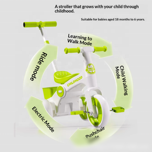 <span class=keywords><strong>Triciclo</strong></span> Eléctrico de Pedales para Niños de 1 a 6 Años, de Plástico, Ligero, Fácil de Empujar, Multifuncional, Recargable - Product Image 3