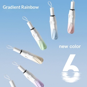 Three-fold <b>Automatic</b> Open-close Gradient Sun <b>Umbrella</b> Sunscreen UV protection Dual-purpose Black Rubber Men's Sunshade logo - Product Image 2