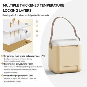 Glacière portable moderne réutilisable en PP de 10 L pour usage extérieur, aliments et canettes - Product Image 4