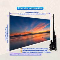 Mesin Cetak Dinding Otomatis 2026 Printer Inkjet UV 3D Baru dengan Print Head DX7 2500x6000mm untuk Pencetakan Seni Dinding Kustom
