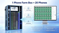 Châssis de gestion de matrice de téléphones haute densité, boîtier compact pour ferme de téléphones Android à 20 emplacements, châssis stable pour ferme de cartes mères