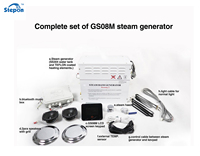 Générateur de vapeur moderne Stepon pour sauna humide avec contrôle WiFi et application, machine de bain de vapeur 4,5KW-18KW