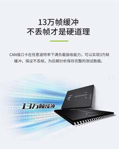 Repetidor de puente CAN-Bus de alto rendimiento, convertidor CAN, analizador CAN - Product Image 3