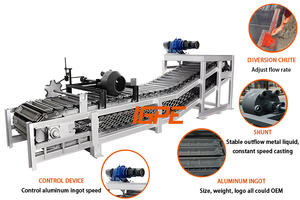 Nouvelle ligne de production de lingots d'aluminium four de fusion avec composants de noyau de poche comprenant un moteur de pompe pour les industries de la coulée des métaux - Product Image 6