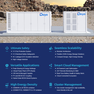 ระบบกักเก็บพลังงาน Deye WS-L4300 IP55 BESS 4MW ป้องกันการกัดกร่อน ตู้คอนเทนเนอร์ขนาด 20 ฟุต ESS ระบบสำรองไฟฟ้าแบบออฟกริด พร้อมระบบจ่ายไฟฟ้าพลังงานแสงอาทิตย์แบบรวม - Product Image 4