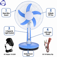 Vente flash - Ventilateur de table solaire DC 16 pouces pour extérieur et intérieur, 15W, 3 vitesses réglables, avec lumière LED et chargeur USB