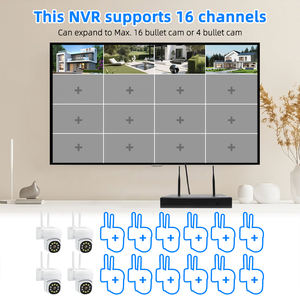 <span class=keywords><strong>กล้อง</strong></span><span class=keywords><strong>วงจรปิด</strong></span> O-KAM Pro 3MP ชุด 16 ช่อง พร้อมกล้อง PTZ <span class=keywords><strong>ไร้</strong></span><span class=keywords><strong>สาย</strong></span> Wifi ระบบเตือนภัยด้วย<span class=keywords><strong>เสียง</strong></span>/การตรวจจับความเคลื่อนไหว <span class=keywords><strong>บันทึก</strong></span>ด้วยการ์ด SD ระบบรักษาความปลอดภัย - Product Image 4