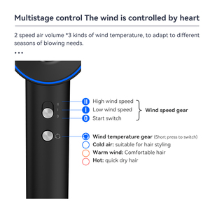 Professional 2000W-2400W High-Speed Ionic <strong>Hair</strong> <strong>Dryer</strong> <strong>Battery</strong> Powered Fast Drying Blow <strong>Dryer</strong> for Salon Hotel RV-Wholesale - Product Image 5