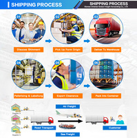 Expédition de fret maritime de la Chine vers les États-Unis Meilleur service express aérien international Service Express LCL Federal Express Service