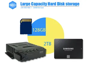 Mới không thấm nước mdvr với 4 gam Wifi <span class=keywords><strong>GPS</strong></span> chức năng với hỗ trợ ADAS / DSM / BSD tùy chọn CCTV <span class=keywords><strong>DVR</strong></span> - Product Image 6