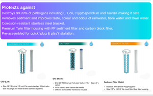ระบบกรองน้ำแบบ Reverse Osmosis รุ่น High Flow 800G  ไม่ใช้ถังเก็บน้ำ  OEM  เครื่องกรองน้ำสำหรับโรงแรม ครัวเรือน และใช้งานกลางแจ้ง  800 GPD Flow R - Product Image 6