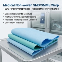Rouleau de tissu non tissé SMS/SMMS en polypropylène spunbondé personnalisé 45 g/m²/60 g/m² pour usage médical