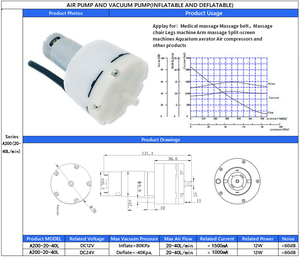 最佳质量保证 18-40L/Min 80KPa DC12/24V 高压微型气泵 OEM <span class=keywords><strong>20W</strong></span> 8mm 出风口型号 A200 山东省 - Product Image 2