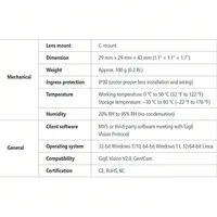 Caméra industrielle Hikrobot 2MP 1/17" Global Shutter CMOS MV-CU020-90GMGC avec interface GigE et PoE
