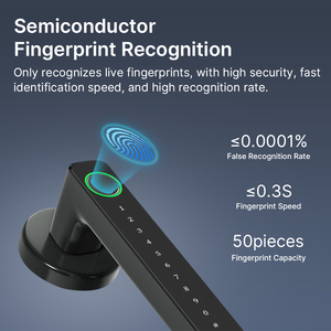 Best Smart Home 5 in 1 Reversible Fingerprint <strong>Door</strong> Handle <strong>Lock</strong> for Bedroom Keyless Smart Entry <strong>Door</strong> <strong>Lock</strong> Handle for Apartment - Product Image 2