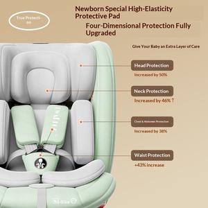 Asiento <span class=keywords><strong>de</strong></span> Seguridad Infantil para Automóvil DWARFOO Alemán, <span class=keywords><strong>Silla</strong></span> Portátil Reclinable para Bebés <span class=keywords><strong>de</strong></span> 0 a 12 Años - Product Image 3