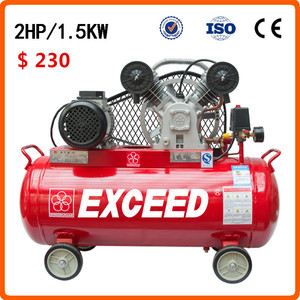 Compresor de Aire Portátil de Pistón Recíproco de 1.5KW 2HP y 8 bar para Uso en el Hogar, Bricolaje, Garaje, Reparación de Automóviles y Pequeños Talleres - Product Image 3