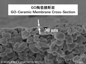 Capa de Soporte Porosa, Capa de Transición, <span class=keywords><strong>Membrana</strong></span> Cerámica de Óxido de Grafeno (GO) - Product Image 4